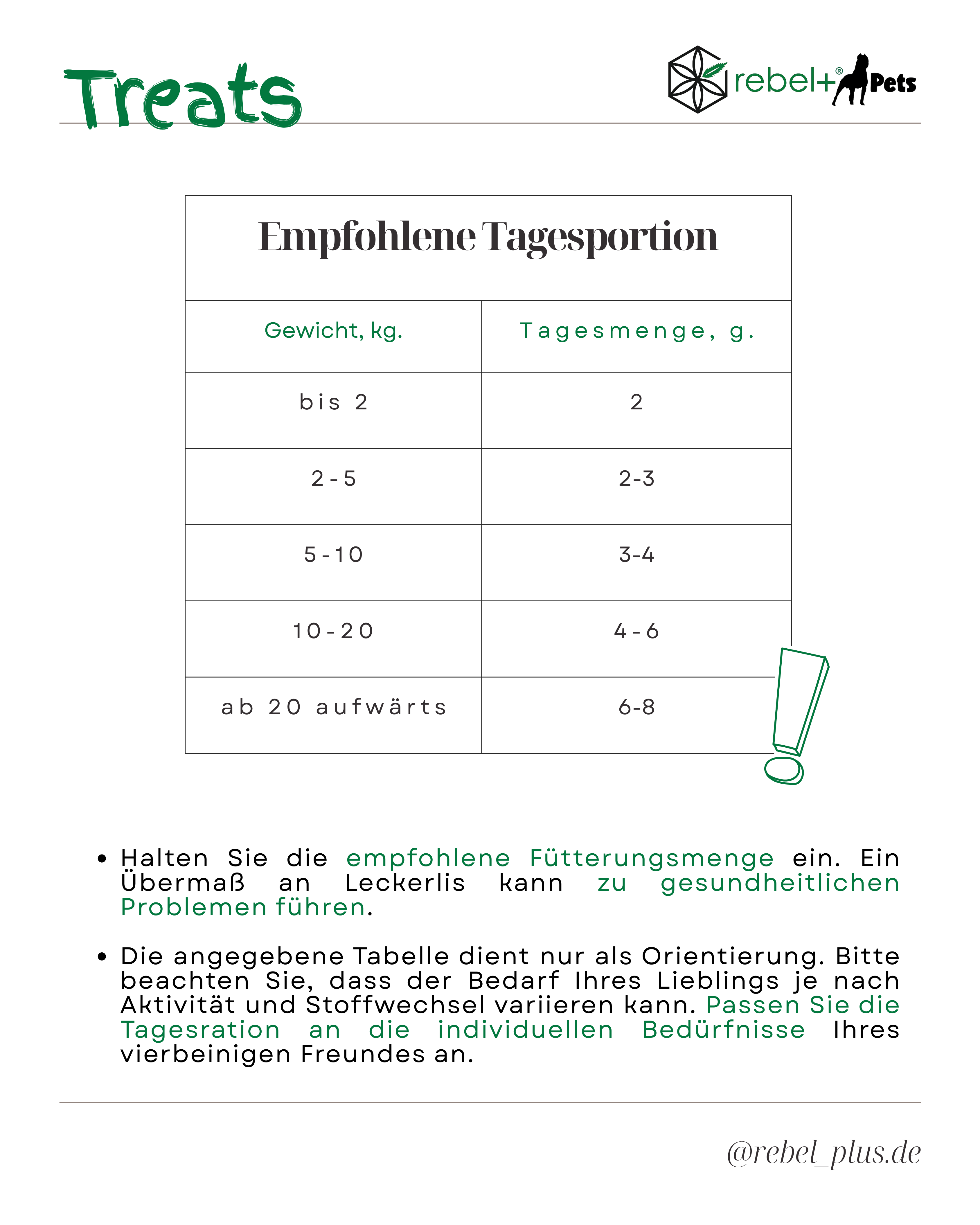 Treats Universal - Premium Hundeleckerlis mit CBD | 0,5kg.