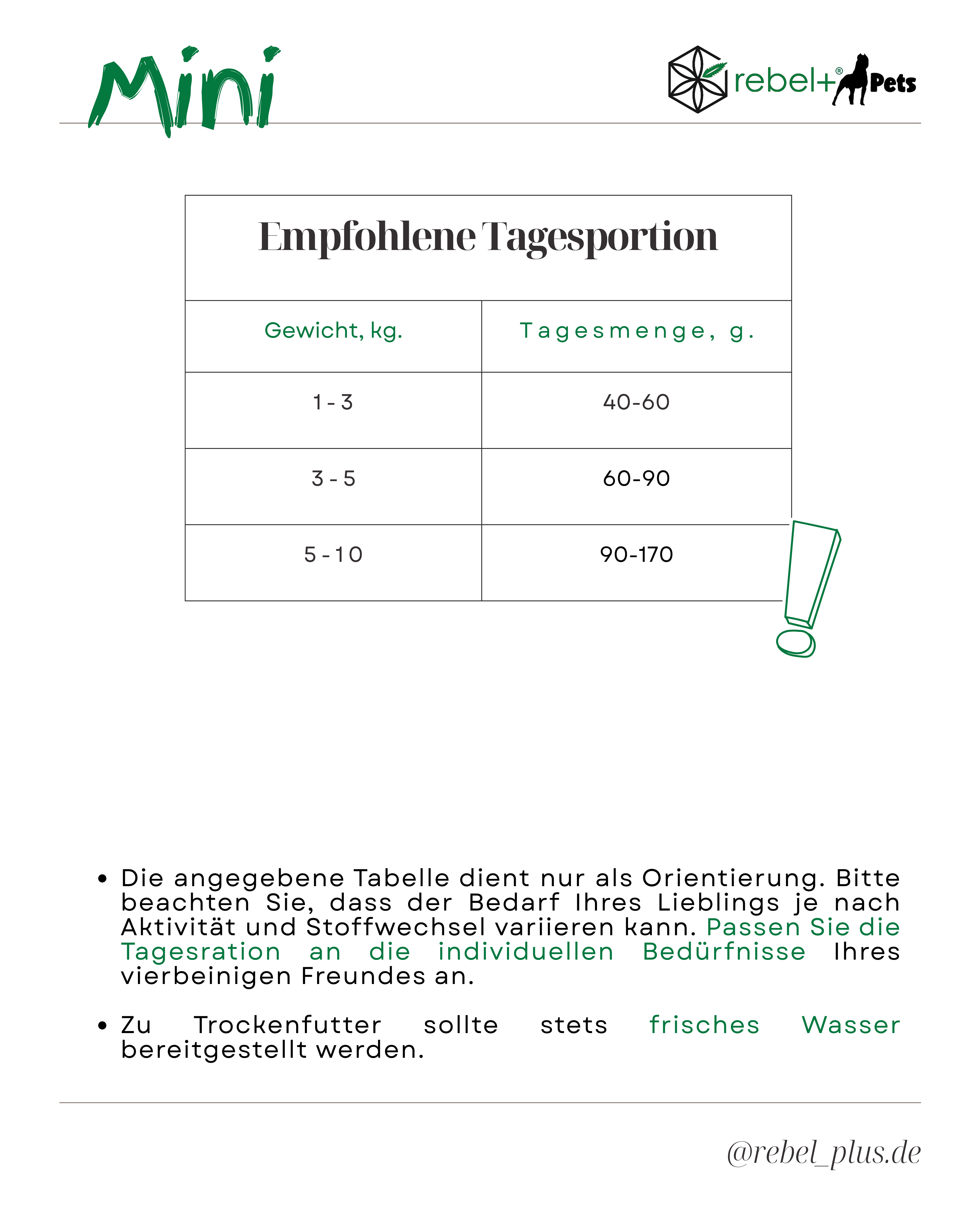 Balance Mini (kleine Hunde) - Premium Hundetrockenfutter mit CBD | 3kg.