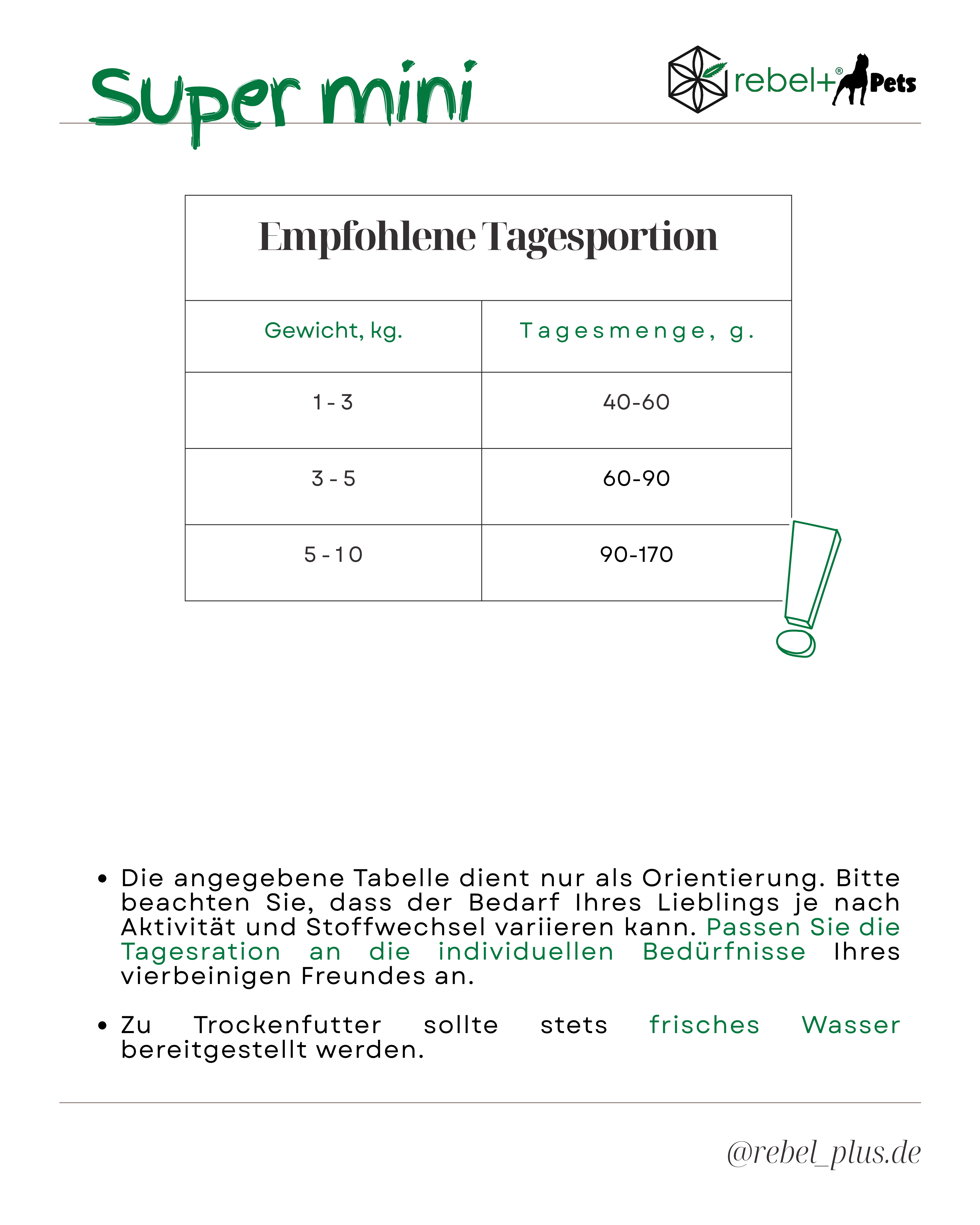 Balance Super Mini (sehr kleine Hunde) - Premium Hundetrockenfutter mit CBD | 3kg.