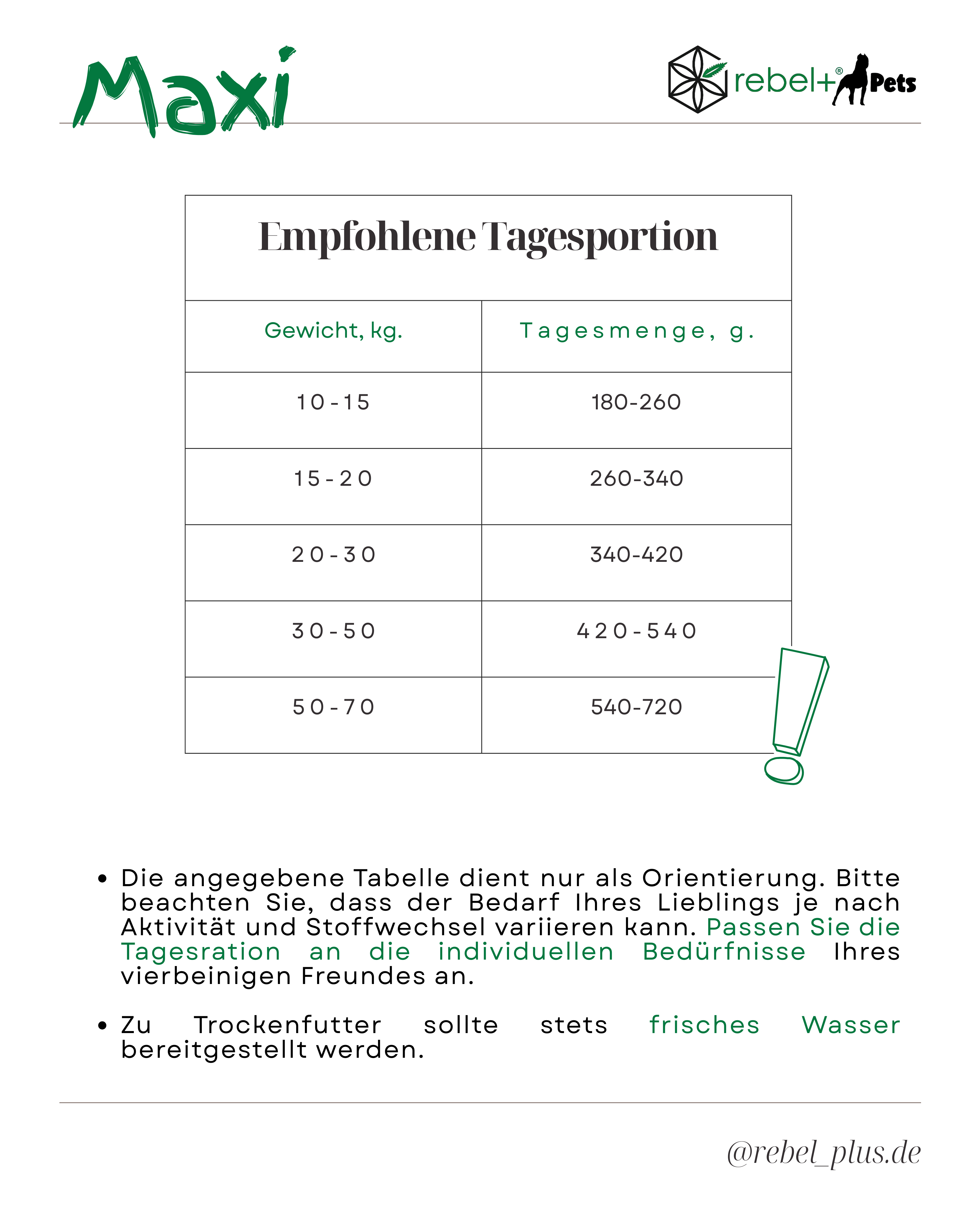 Senior Maxi - Hundetrockenfutter mit CBD | 3kg.