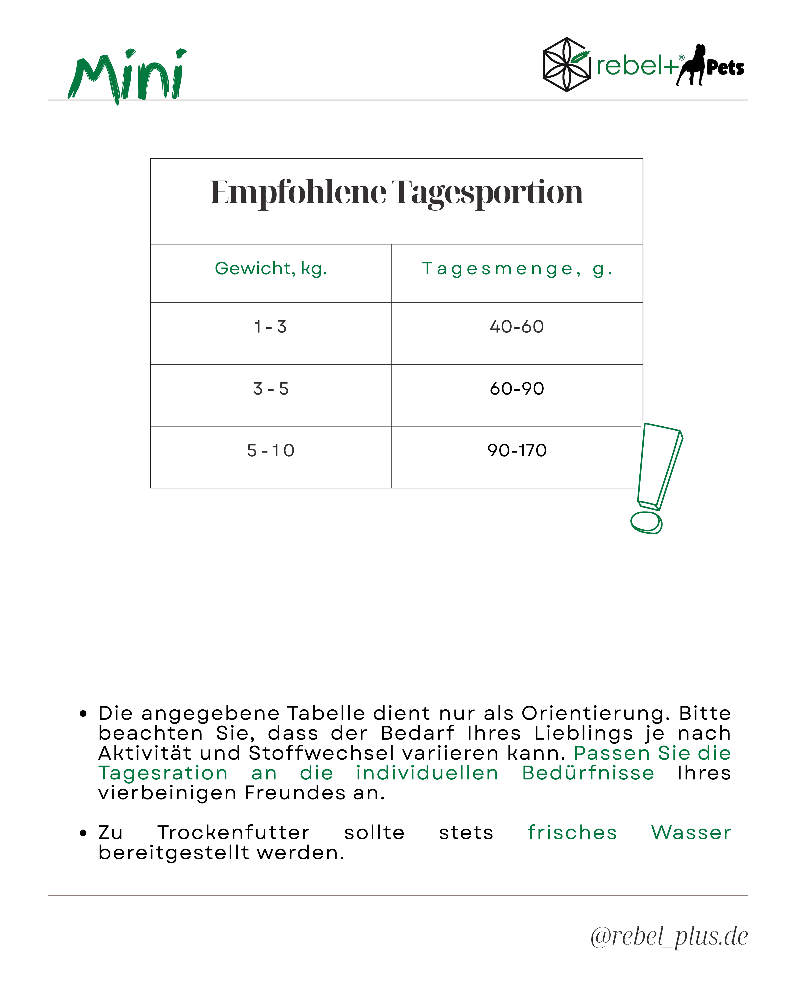 Energy Mini - Hundetrockenfutter mit CBD | 3kg.